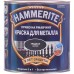 Краска по металлу Hammerite гладкая, 2.2 л, цвет серый